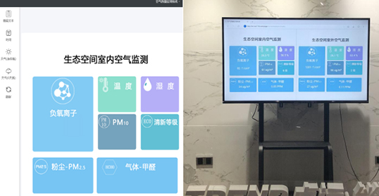 室內(nèi)空氣質(zhì)量監(jiān)測顯示顯示