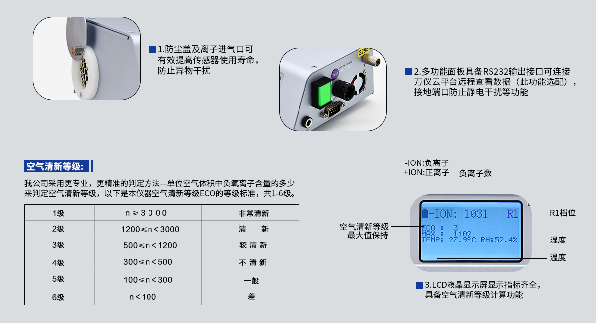 空氣負(fù)離子檢測儀 ONETEST-502XP-Ⅱ特點